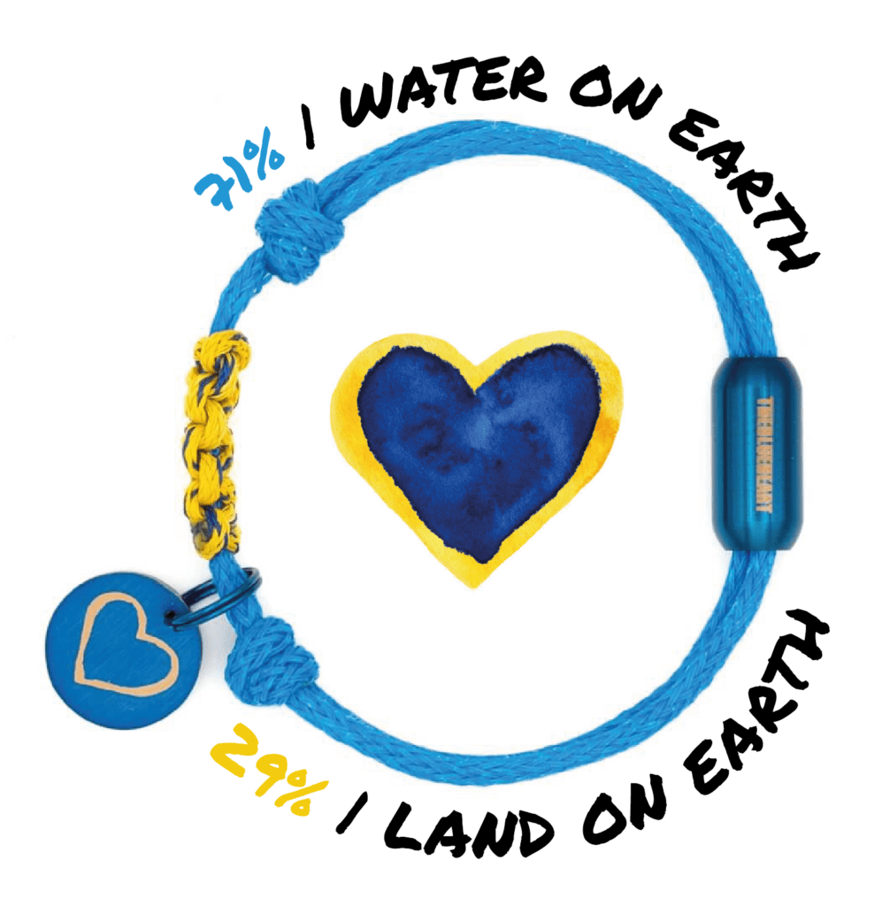 Erklärung Aufteilung theBlueHeart Bracenet Armband. 29% Landmasse wird in Gelb dargestellt und 71% Wassermasse auf der Erde in blau.