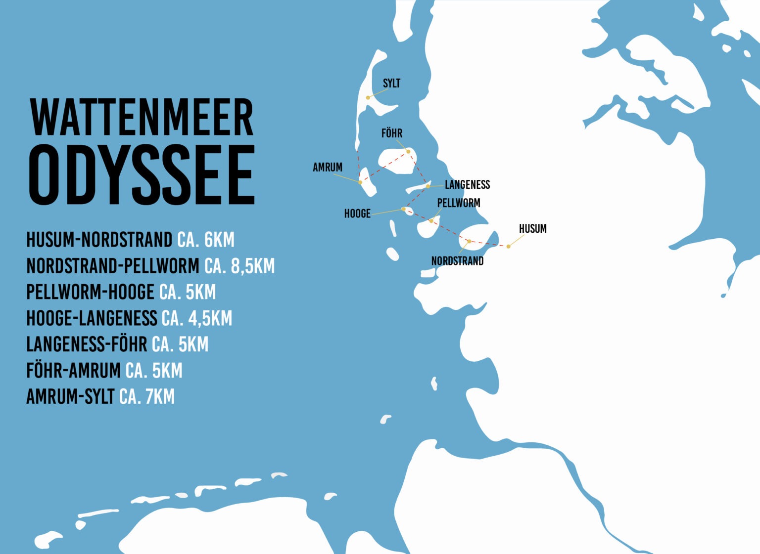 Wattenmeer Odyssee Route, über die Halligen nach Amrum und Sylt, designed by Jan Hendrik Eming